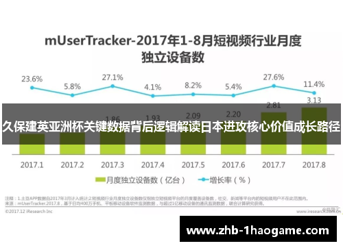 久保建英亚洲杯关键数据背后逻辑解读日本进攻核心价值成长路径 久保建英亚洲杯关键数据背后逻辑解读日本进攻核心价值成长路径