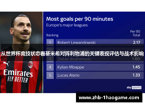 从世界杯竞技状态看基米希对阵利物浦的关键表现评估与战术影响 从世界杯竞技状态看基米希对阵利物浦的关键表现评估与战术影响