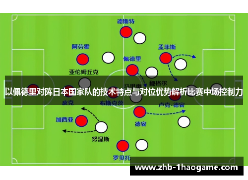 以佩德里对阵日本国家队的技术特点与对位优势解析比赛中场控制力