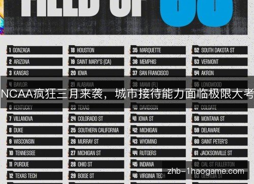 NCAA疯狂三月来袭，城市接待能力面临极限大考